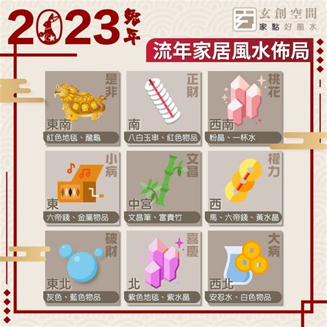 2023流年風水|2023最強風水布局！9大方位這樣擺就對了